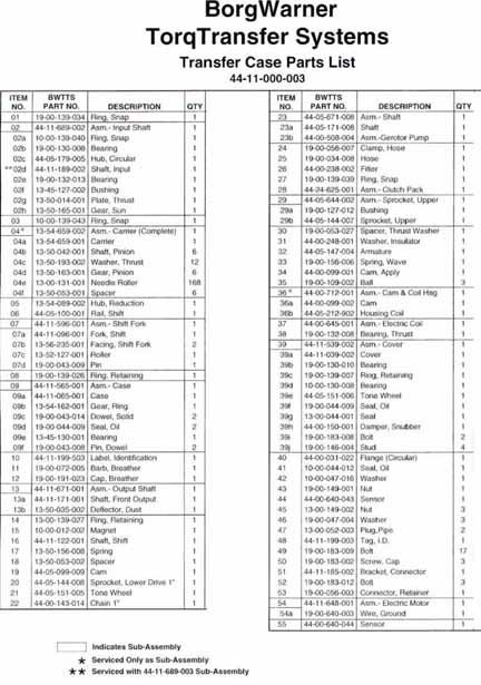 Borg Warner 4411 Torque on Demand Transfer Case parts diagram