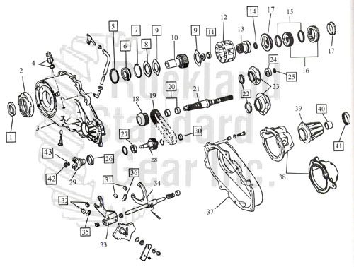 New Process 231 Transfer Case / Jeep Diagram