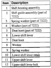 Toyo Koygo Mazda Transmission / Explorer 2002 diagram